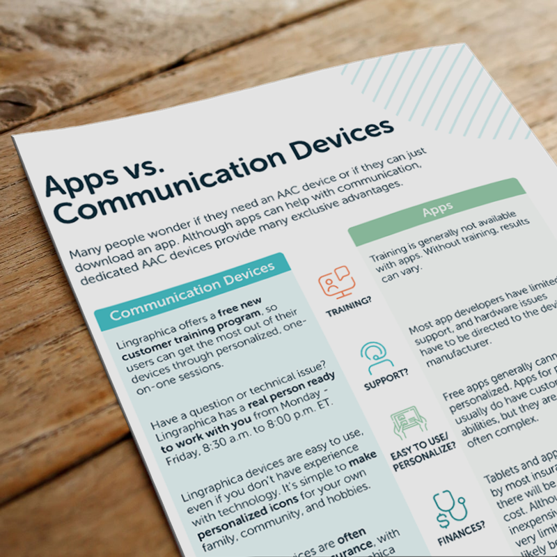Apps vs Communication Devices download