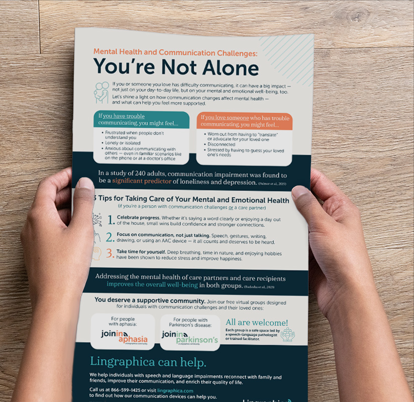 Mental health and communication challenges infographic