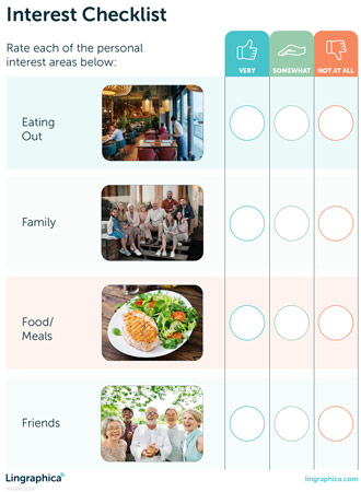 Interest checklist